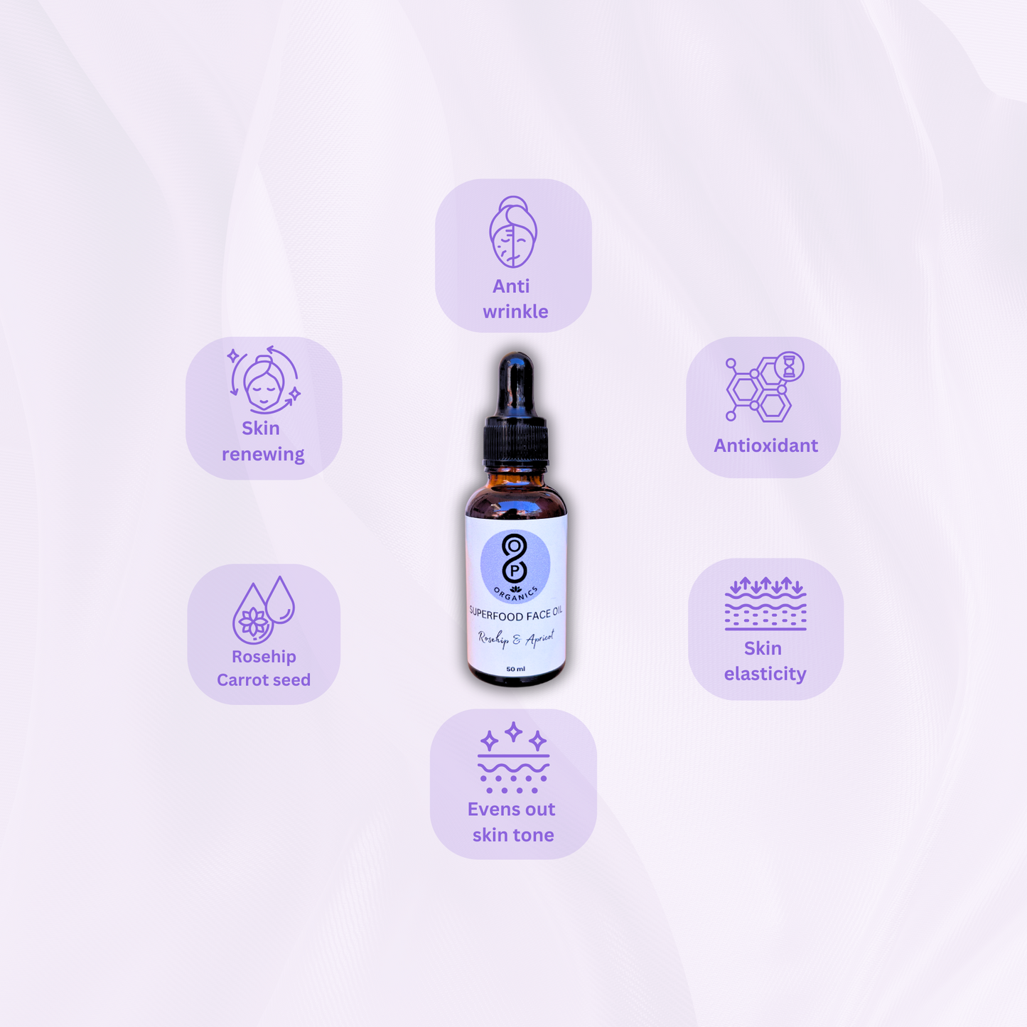 Superfood face oil properties