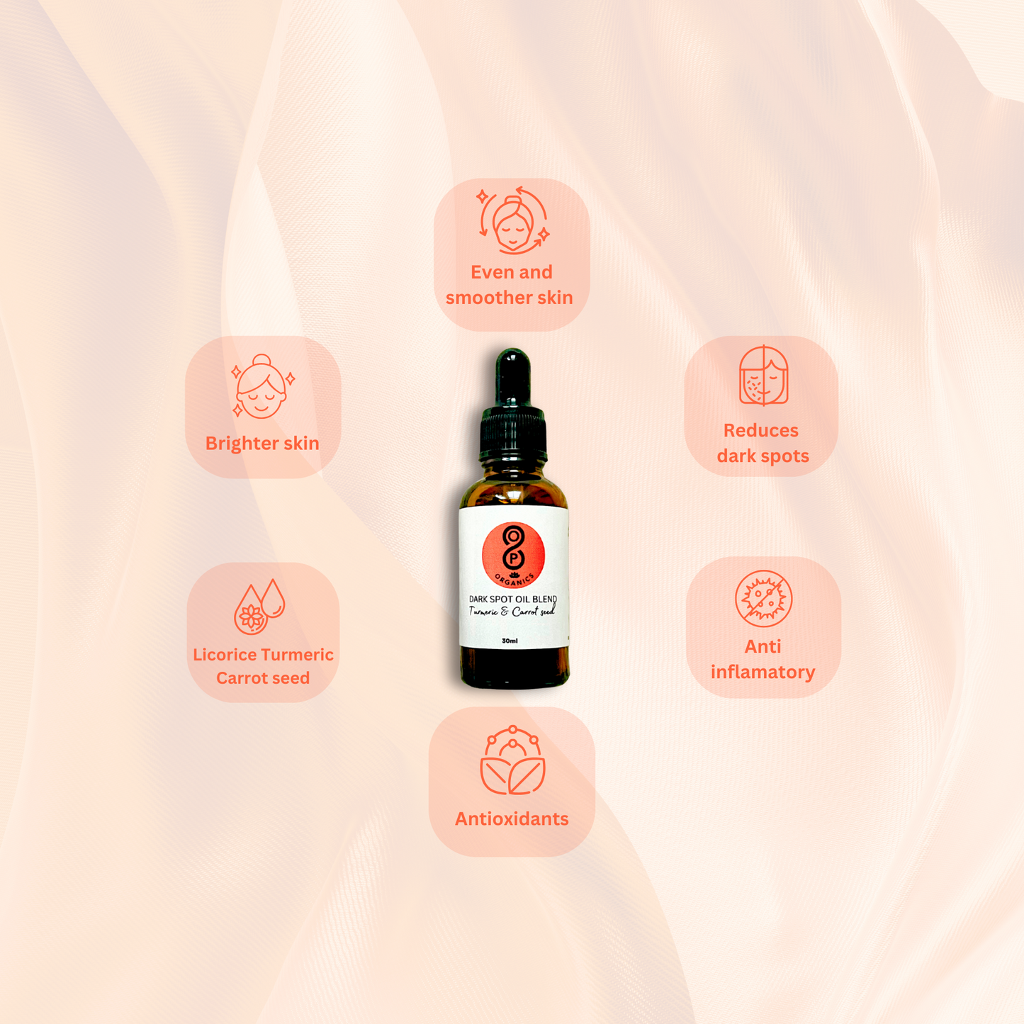 Dark Spot Oil Blend