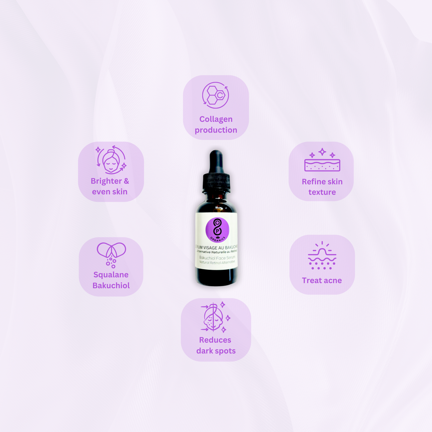 Bakuchiol Face Serum properties