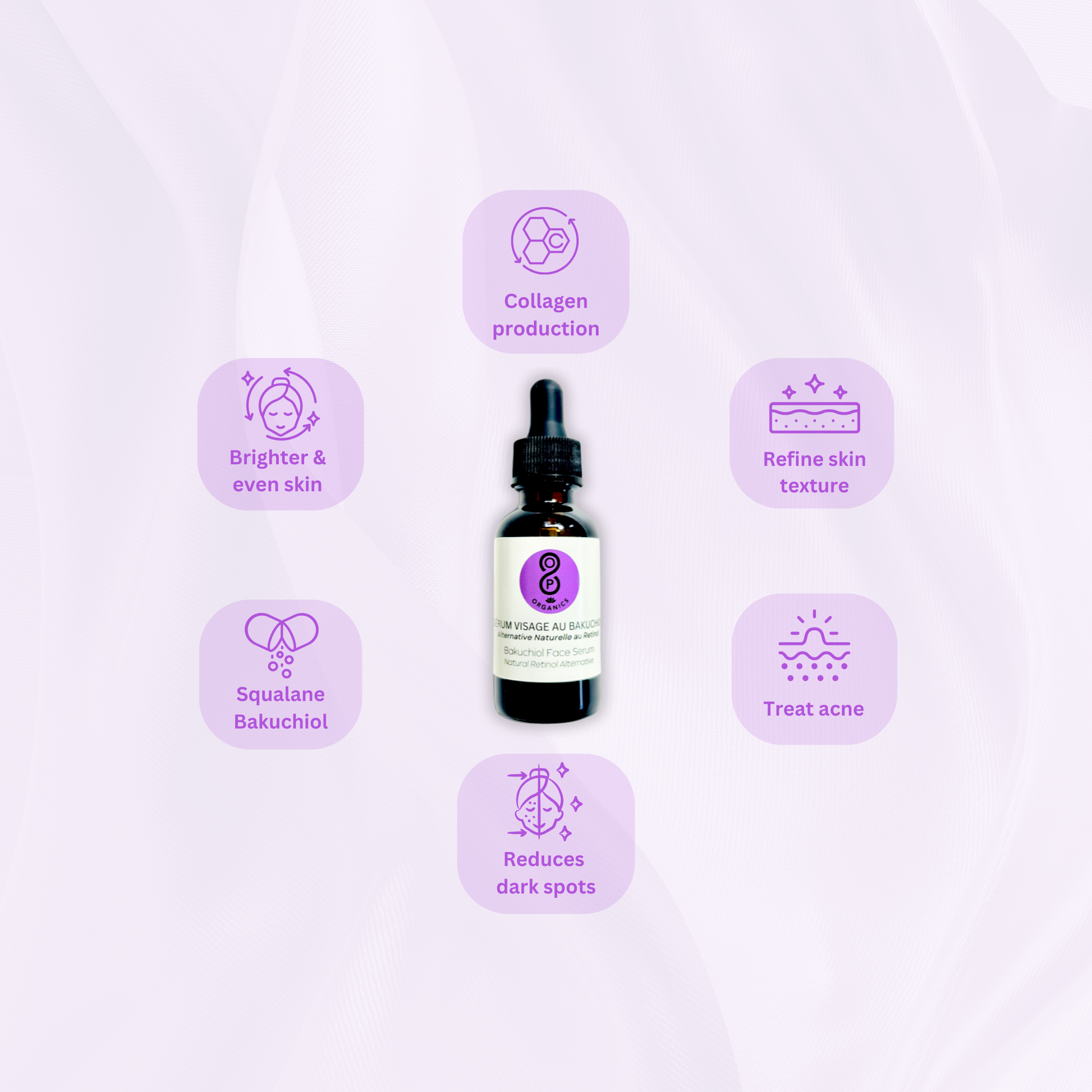 Bakuchiol Face Serum properties