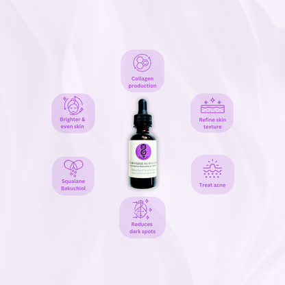 Bakuchiol Face Serum properties