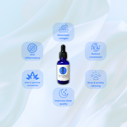 Blue lotus absolute elixir properties